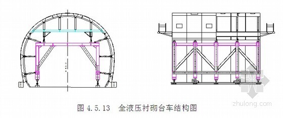中导洞法隧道施工方案资料下载-[广东]连拱钻爆法隧道施工方案