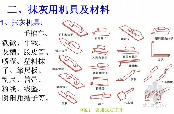 [中建]内墙抹灰施工技术交底- 