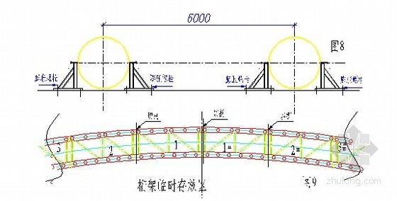 提篮式拱桥施工方案资料下载-[安徽]大桥工程中承式钢管砼提篮拱桥施工方案