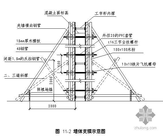 广州高层设计资料下载-广州某高层商住楼施工组织设计