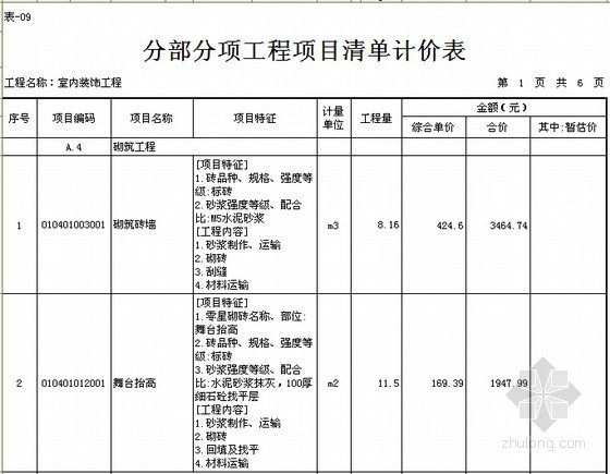 [重庆]文化会所装饰工程量清单计价实例(含图纸 施工合同)-分部分项工程项目清单计价表 