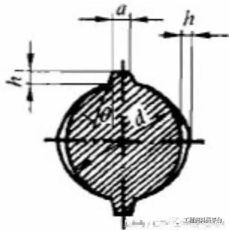 建筑材料进场需提供什么质量证明资料，应符合什么验收标准？_3