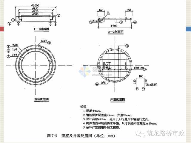 市政工程给排水现场施工图识图_57