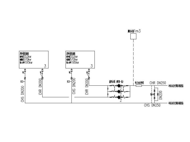 启东市党员干部学习教育中心暖通系统施工图（CAD）-冷热源水系统流程图
