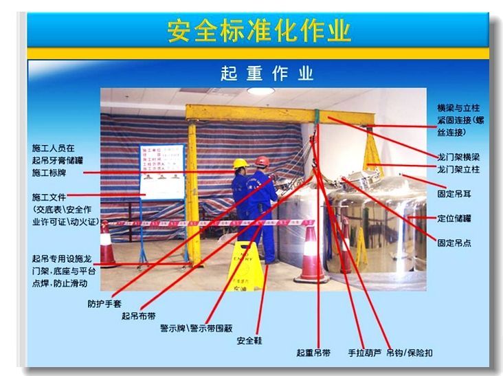 安全标准化作业图解，值得建筑工程作业借鉴！-12.jpg