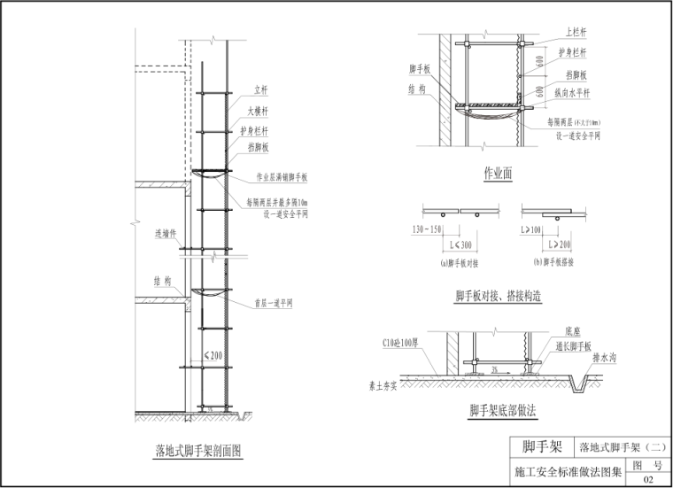 建筑做法图集资料下载-建筑施工安全生产标准做法图集（62页）