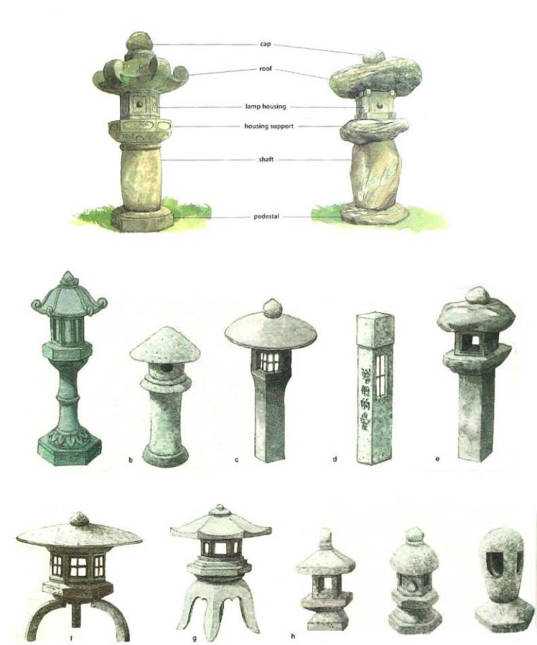 深度解析日本古典园林(设计图+实景)_27