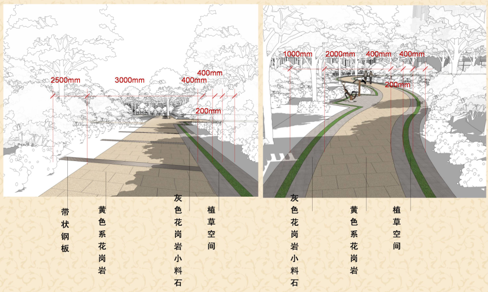 [天津]artdeco经典元素居住区景观设计方案(附施工图)