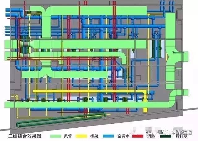 利用BIM技术模拟制冷机房管线实例_3