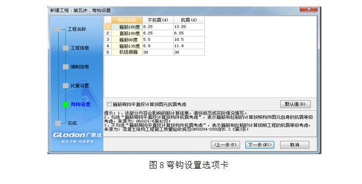 [毕业设计]住宅楼工程量清单编制与投标报价（附清单和报价表）-弯钩设置选项卡