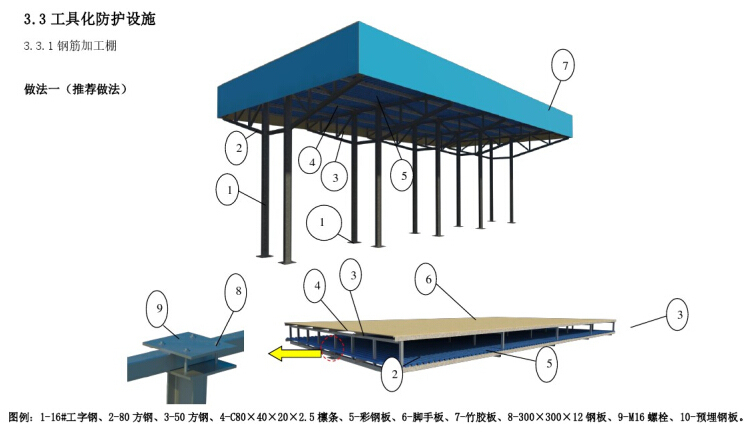 房屋建筑工程施工安全标准化图集（151页，图文丰富）-钢筋加工棚.jpg