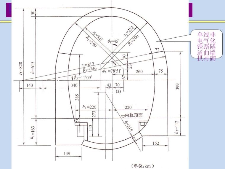 隧道洞身支护结构的构造设计_14