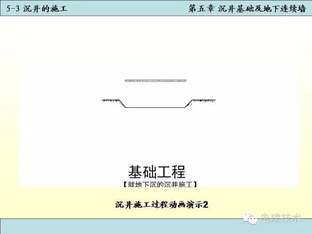 沉井基础知识百科，构造、设计、计算及施工技术_24