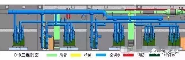 利用BIM技术模拟制冷机房管线实例_11