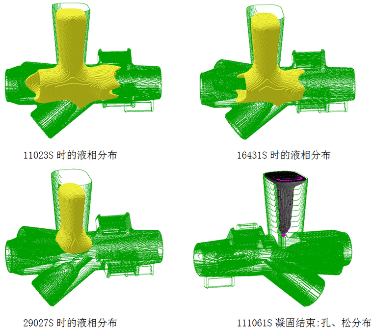 双向曲面复杂高层建筑施工关键技术研究与应用（附图丰富）-铸钢件ZG2-2凝固分析过程