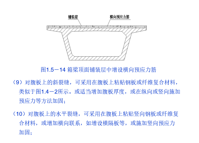 桥梁加固设计(很详细)-增设横向预应力筋