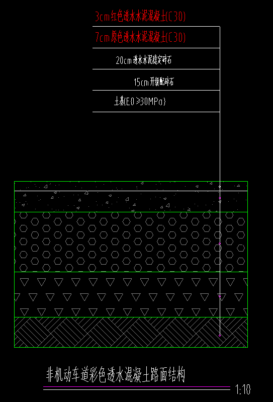 非机动车道CAD资料下载-关于非机动车道透水路面的设计的疑问