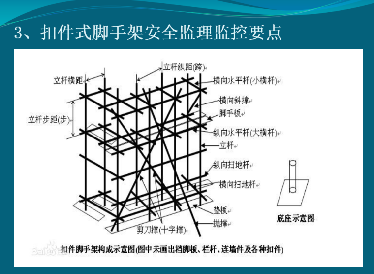 岩土工程勘察工作规程资料下载-《建设工程监理工作规程》解析