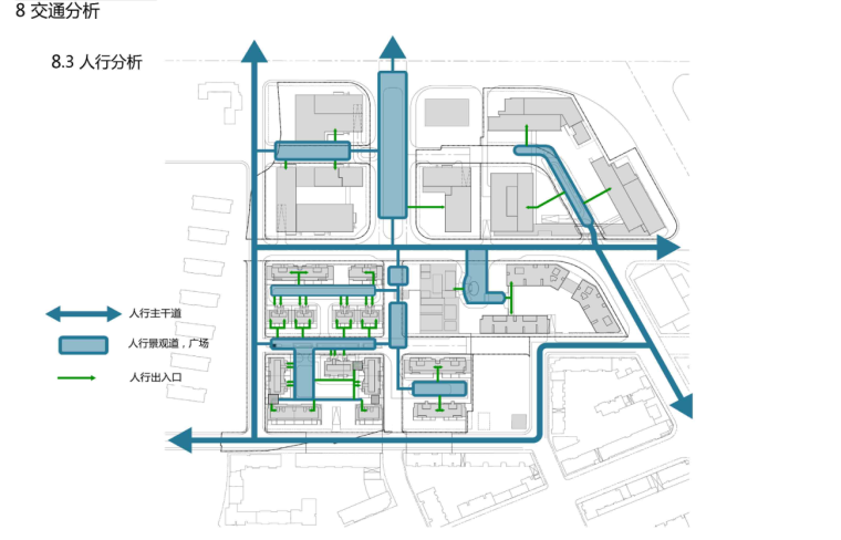 [上海]天华创智天地商业建筑方案文本（包含PDF+65页）-人行分析图