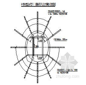 隧洞固结灌浆工艺资料下载-某水电站引水隧洞固结灌浆试验