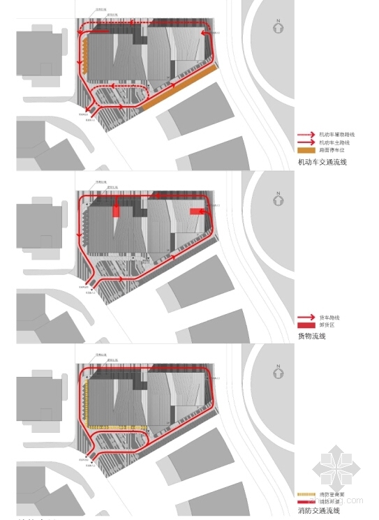 [深圳]24层双筒结构知名电子企业研发大厦建筑设计方案文本（含CAD 多媒体）-24层双筒结构知名电子企业研发大厦分析图