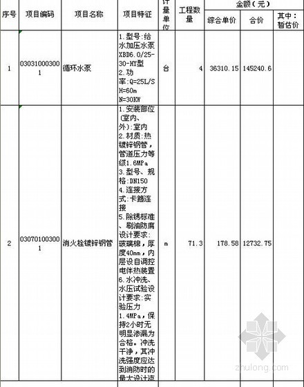 四川省某工程工程量清单资料下载-[四川]某小区保障房消防工程量清单报价