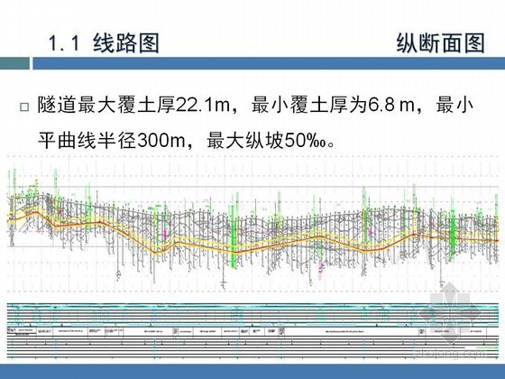 [广东]隧道盾构工程大坡度施工方案43页（含汇报PPT 计算书）-隧道线路图 