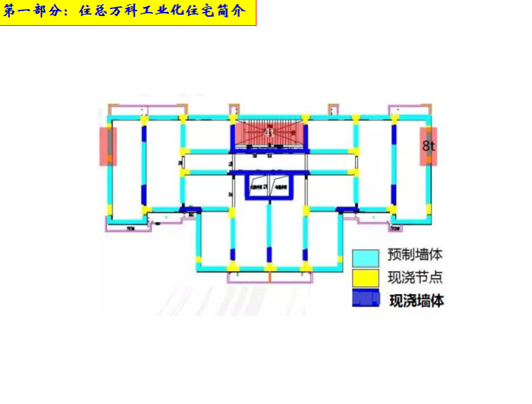 知名地产首个装配式高层住宅的操作流程（共58页）_2