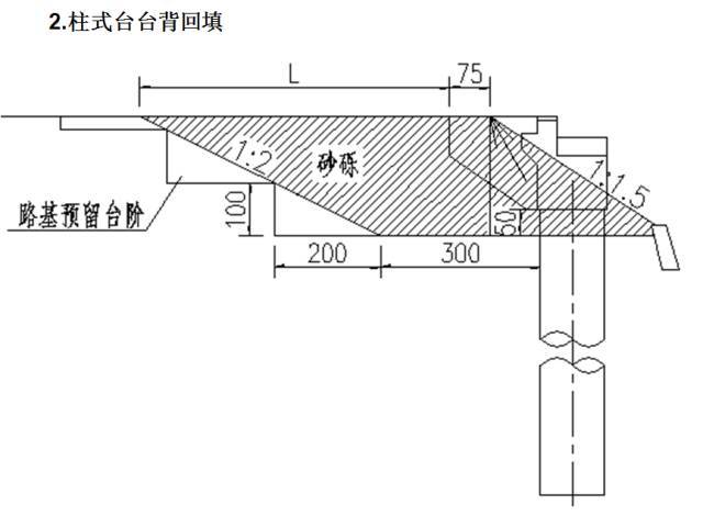 高速公路台背回填施工技巧，总结很到位！_27