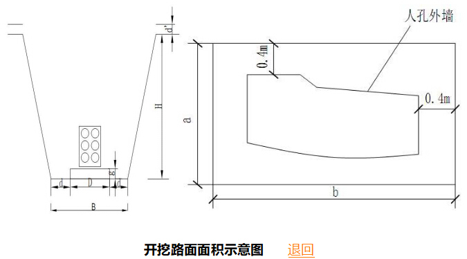 24m跨度钢结构课程设计（含计算书）-开挖路面面积示范