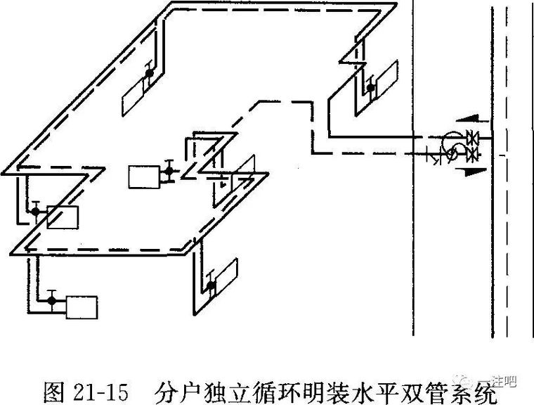 采暖系统详细介绍_17