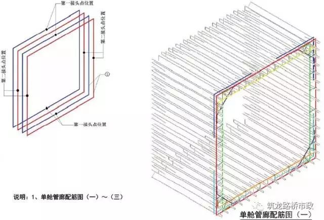 图说管廊（让你更了解城市地下综合管廊！）_10