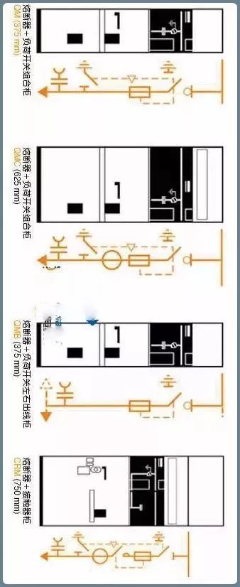 10kV配电环网柜基础知识，值得收藏！_30