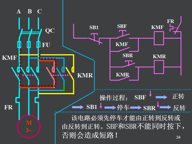 电气控制原理图讲解