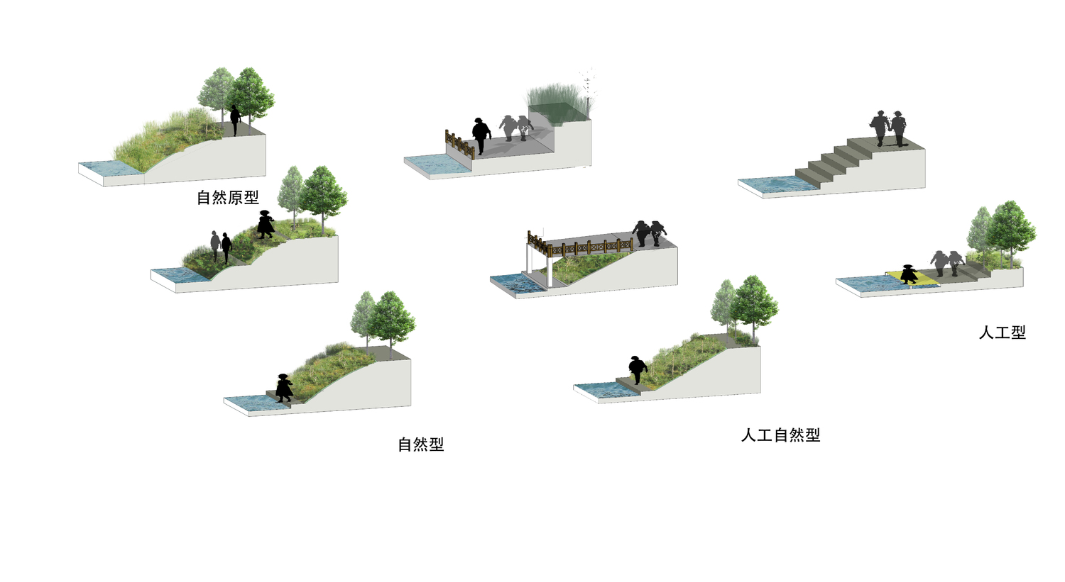 [讨论]ps分析图第三讲作业:景观小场景分析图(此处回帖上传作业)