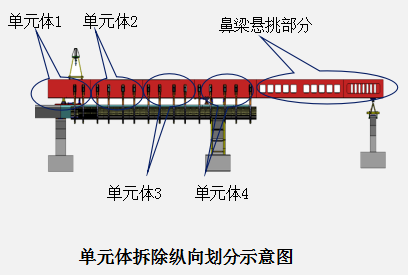 移动模架施工案例分享，原来施工现场是这样做的-QQ截图20161101153516.png