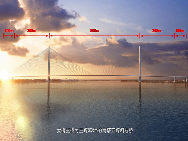 5米单跨桥资料下载-同向回转拉索五跨连续半漂浮体系钢箱梁斜拉桥结构及架梁技术汇报（15分钟）