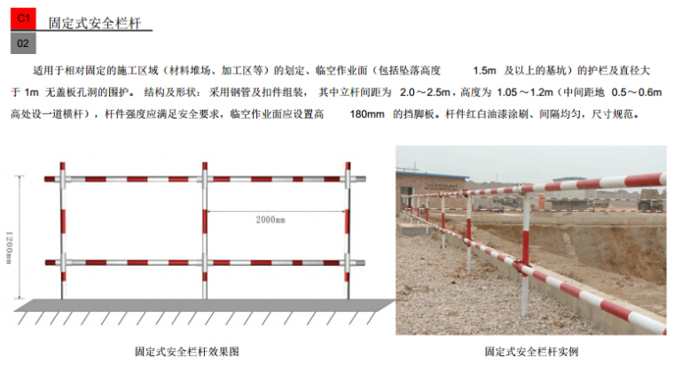 [江西]新兴产业园区建设项目安全文明施工策划（103页）-固定式安全栏杆.jpg