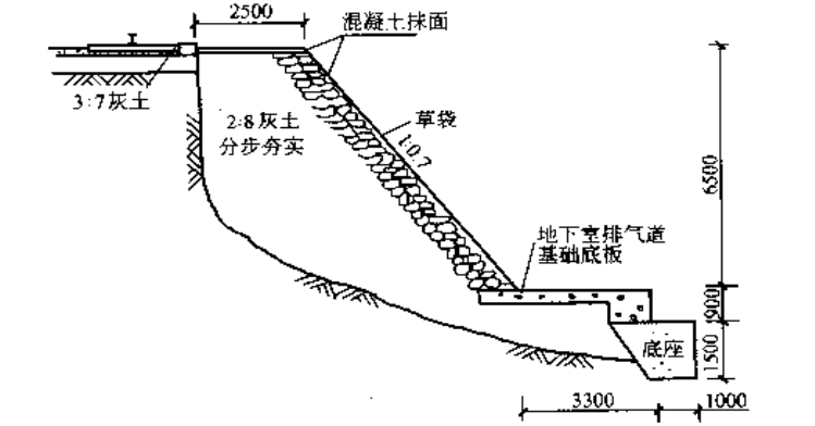 深基坑支护事故处理经验录（王曙光）_7