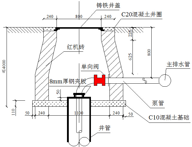 暗挖矿山法隧道施工方案资料下载-含PBA法明挖顺作法暗挖法T形通道换乘车站地铁工程土建施工标书492页