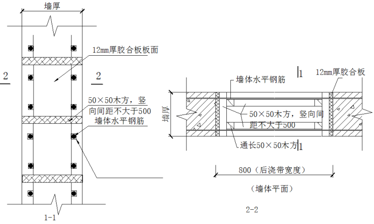 框架结构博物馆工程投标施工组织设计（660页，图文结合）-墙体后浇带模板支设图