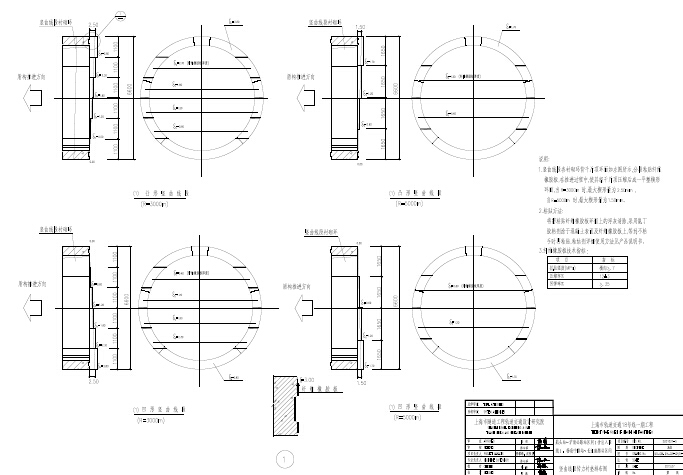 地铁盾构圆形区间隧道复合式衬砌结构图216张（PDF）-竖曲线段传力衬垫排布图