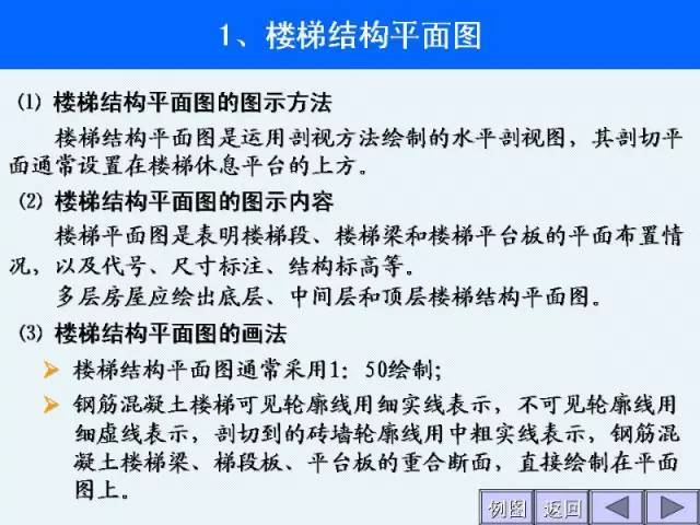 工程施工图识图大全，建筑施工入门级教程_7