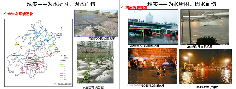 安全监理规划水利资料下载-城市规划水资源论证、土储项目涉水讲义