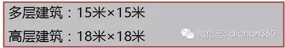 园弧观光电梯玻璃幕墙资料下载-新防火规范史上最严，只有关注这些细节，才能快速通过审查