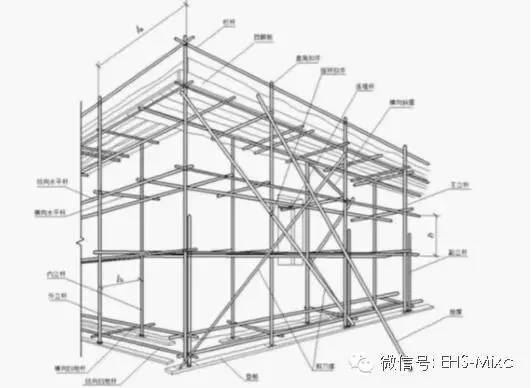 建筑工人安全手册 （上）-6409PI84CX8.jpg