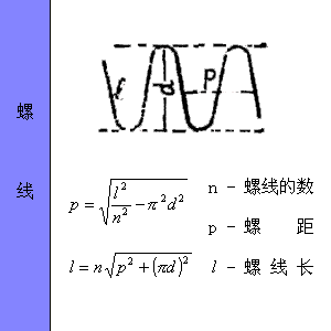 最全工程常用各种图形的计算公式汇总，全给你找好了！_28