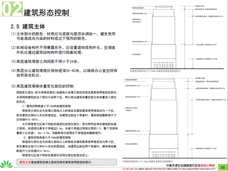 中新天津生态城南部片区设计导则-建筑主体