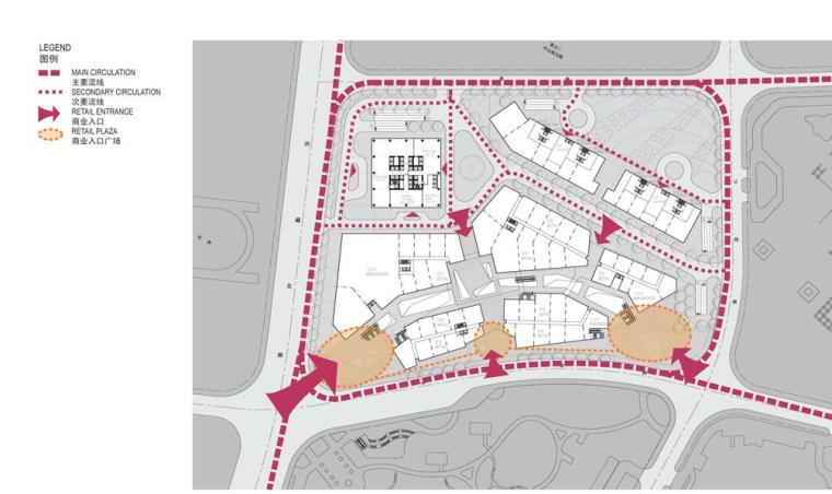 [上海]绿洲雅宾利花园建筑放啊你设计文本PDF（62页）-人流分析图