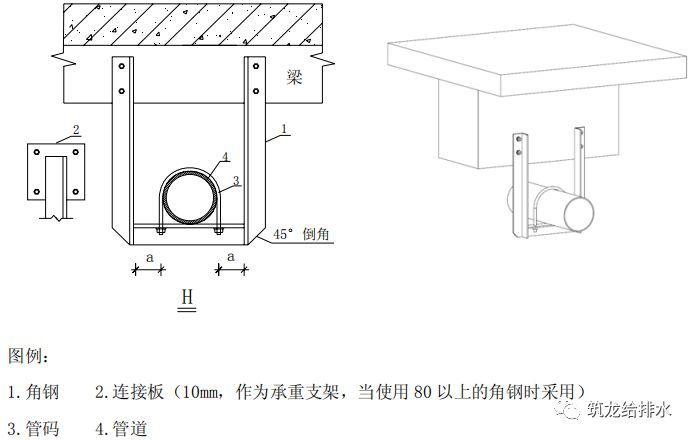 钢管支架施工工艺标准做法，中建系统编制！_22